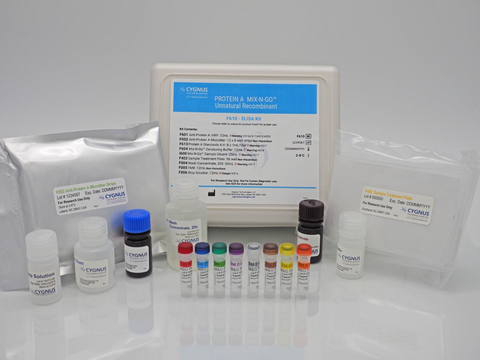 Cygnus Protein A Mix-N-GoTM ELISA，蛋白A殘留檢測的金標(biāo)準(zhǔn)